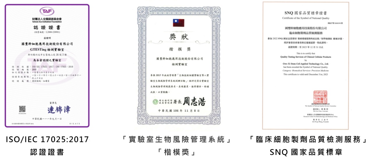 Quality Certification of Testing Laboratories