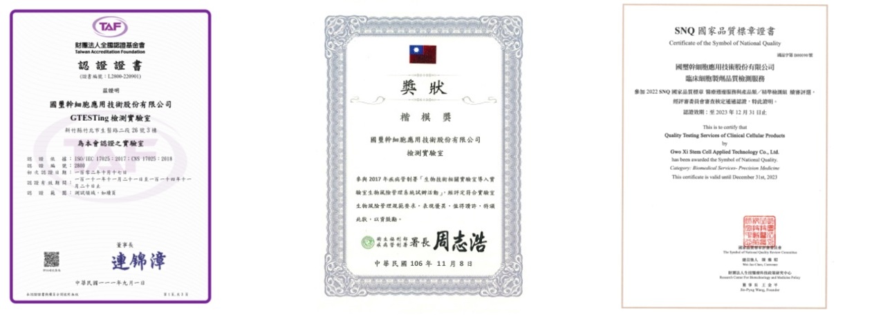 Quality Certification of Testing Laboratories