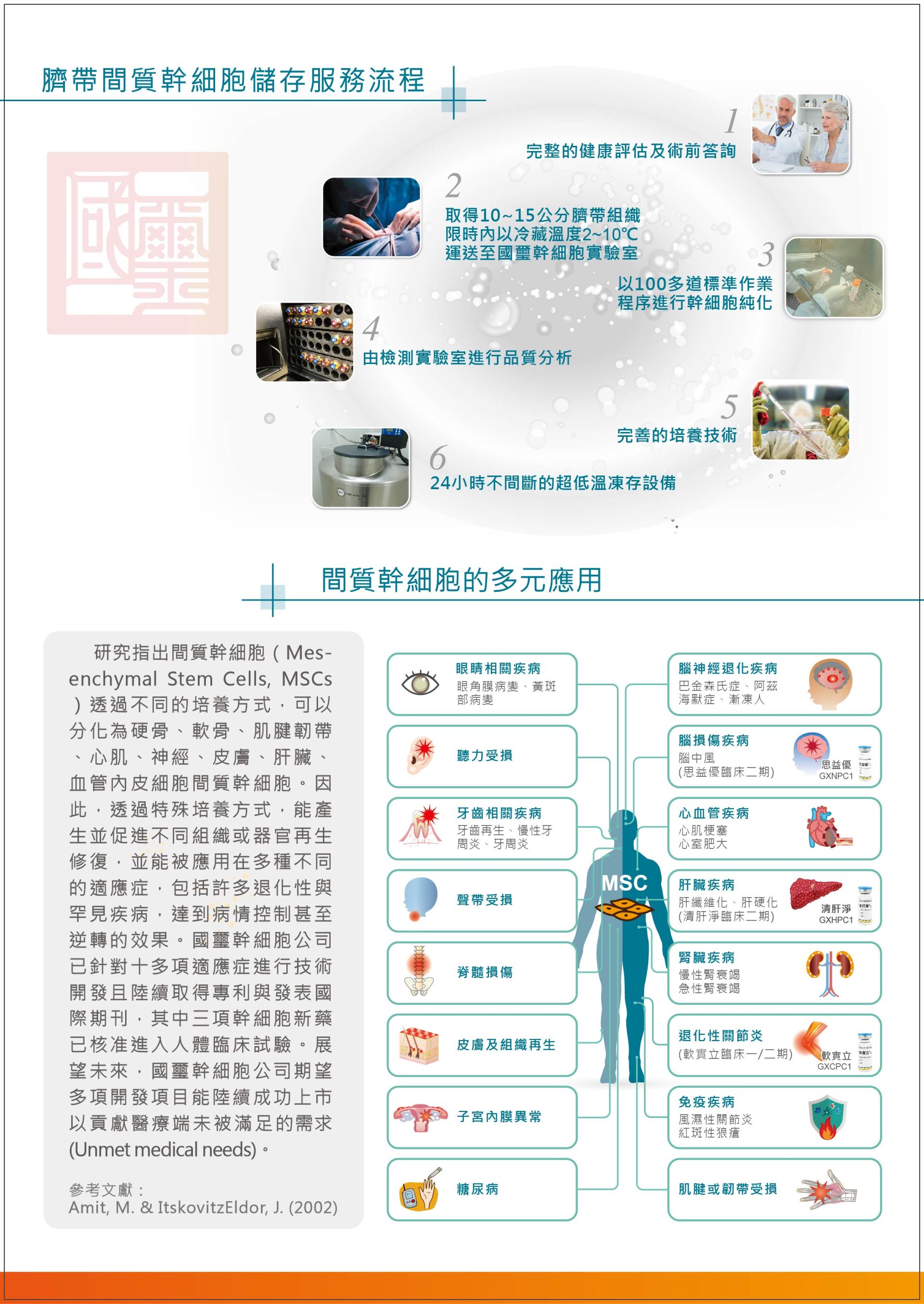 幹細胞儲存流程