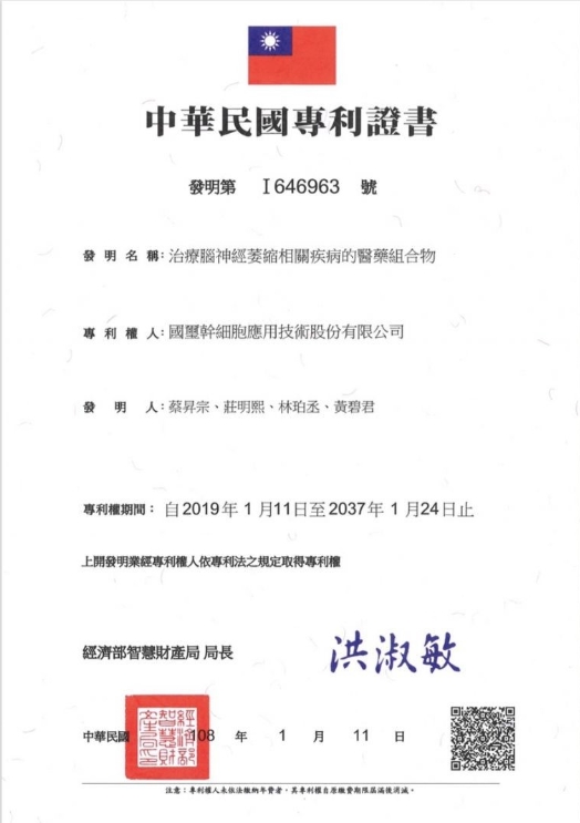 國璽幹細胞集團獲得經濟部智慧財產局頒發「治療腦神經萎縮相關疾病的醫藥組合物」的發明專利（中華民國專利號碼：I646963）。