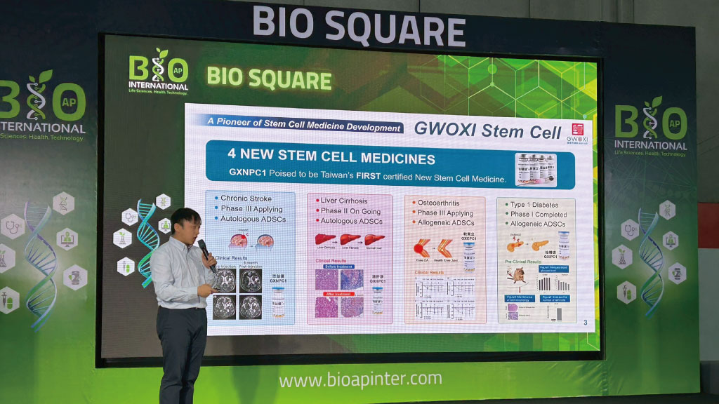 GWOXI’s stem cell therapy products for chronic stroke and knee osteoarthritis are currently in Phase III clinical trials, highlighting the company’s advanced progress in cell therapy industry worldwide.