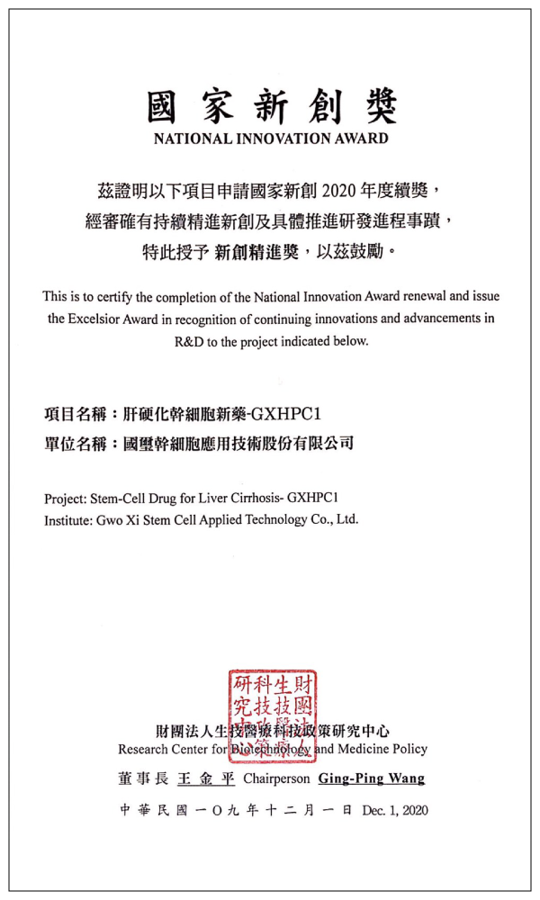2020 國家新創精進獎
